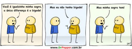 Sogra...
